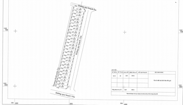 Thông báo lựa chọn tổ chức bán đấu giá tài sản
