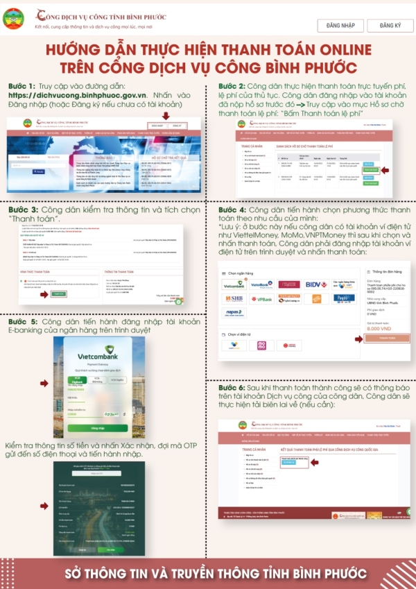 Hướng dẫn thực hiện thanh toán online trên Cổng dịch vụ công Bình Phước