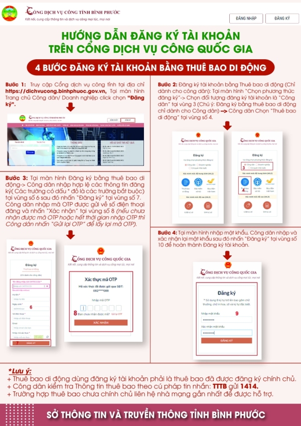 Hướng dẫn đăng ký tài khoản trên Cổng dịch vụ công quốc gia