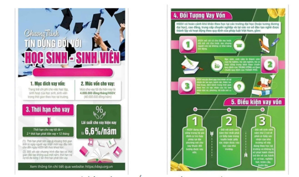 Ngân hàng Chính sách xã hội huyện Bù Đốp tạo mọi điều kiện cho Học sinh, sinh viên vay vốn trong năm học 2023-2024.